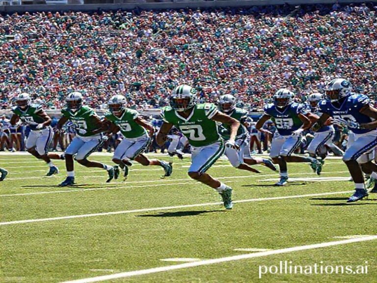 Trending: utsa vs charlotte