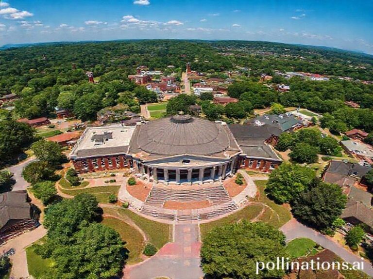 Trending: james madison university