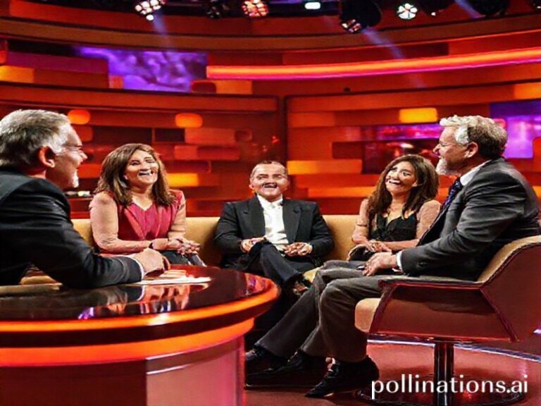 Trending: graham norton show