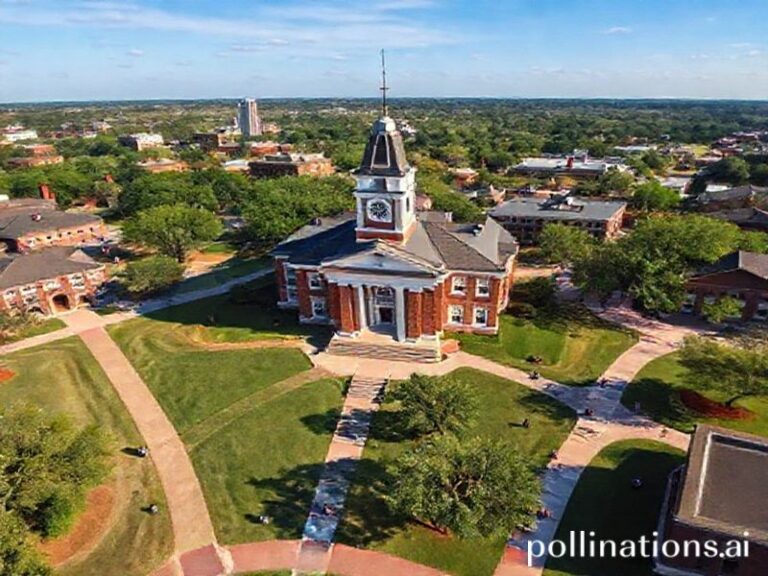 Trending: stephen f austin university